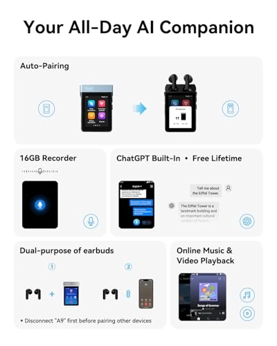 A9 - 144 languages 16GB