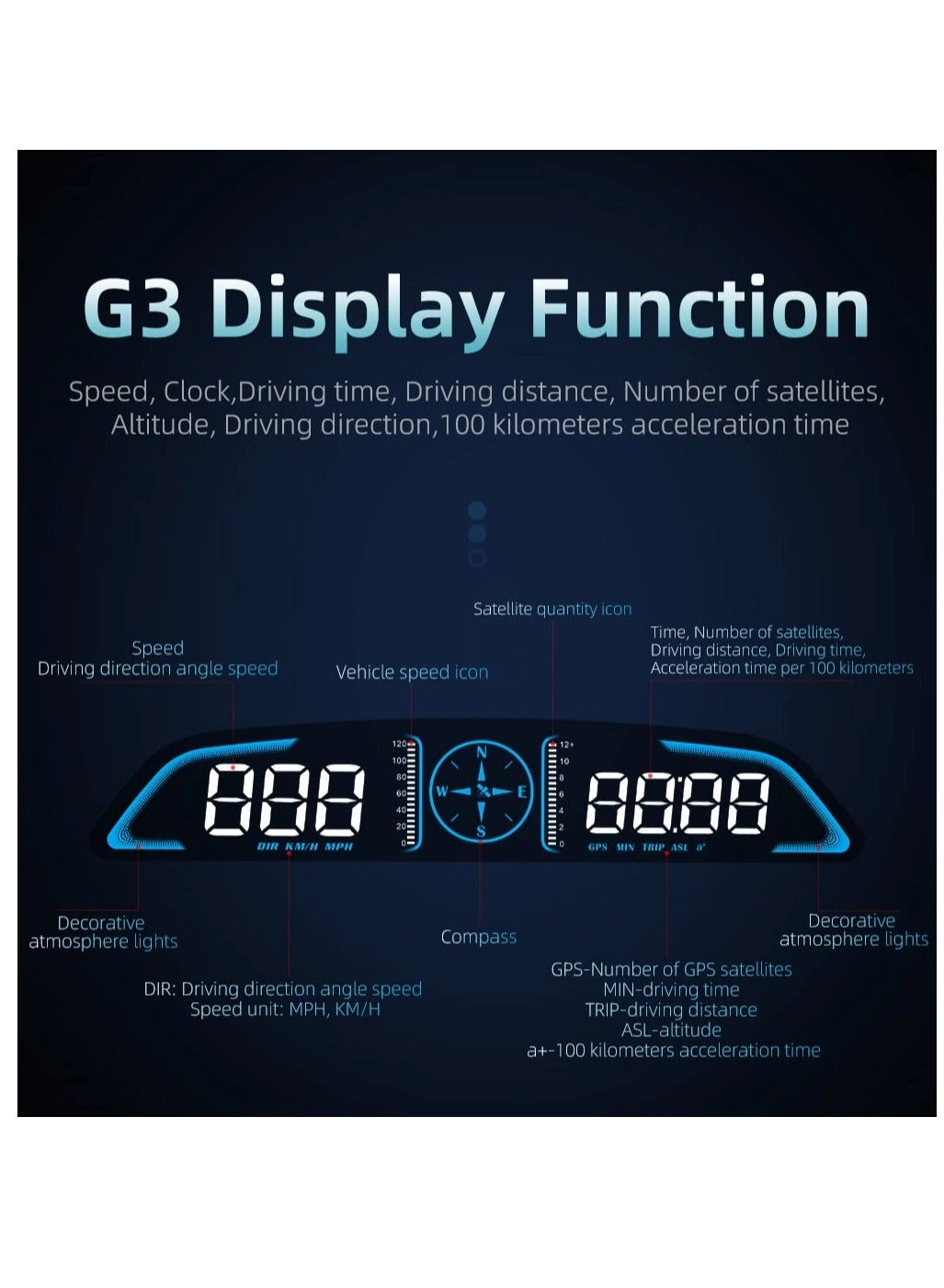 Head Up Display - 1 piece(s)