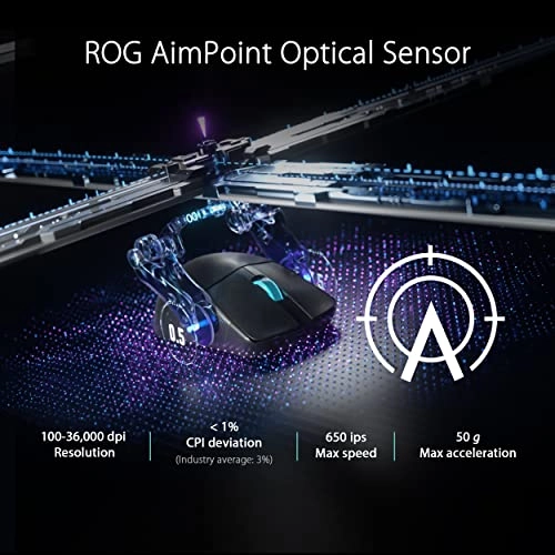 ROG Harpe Ace - Wireless