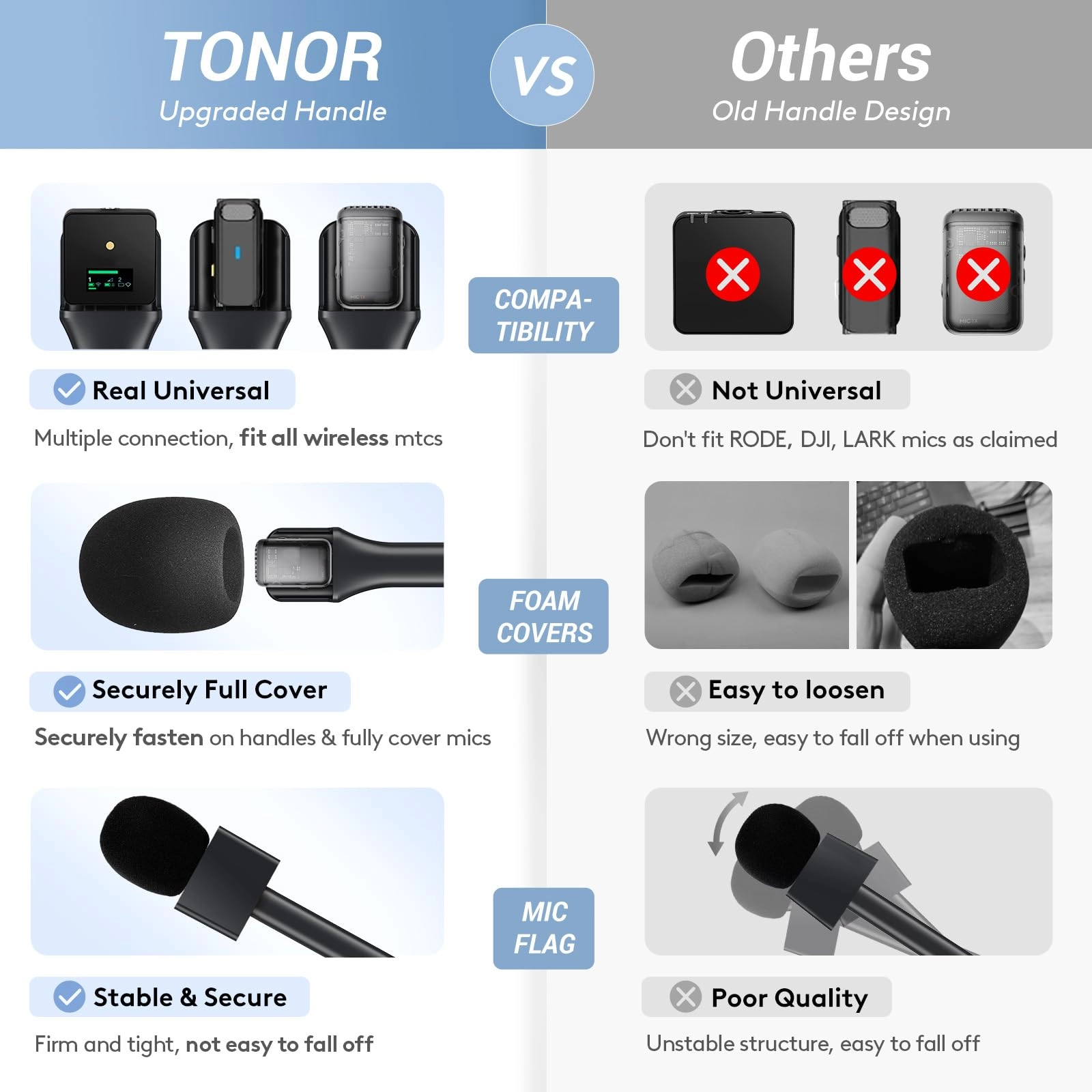 TP20 Wireless Microphone