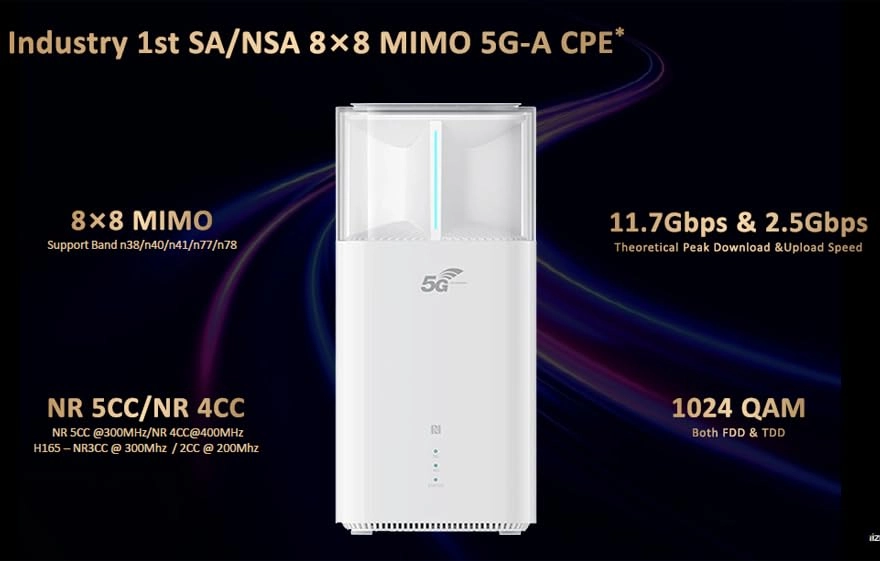 5G CPE Ultra 6 - 11700 Mbps Wi-Fi 7 <topwi-fistandard>, <wlandatatransferratemax>