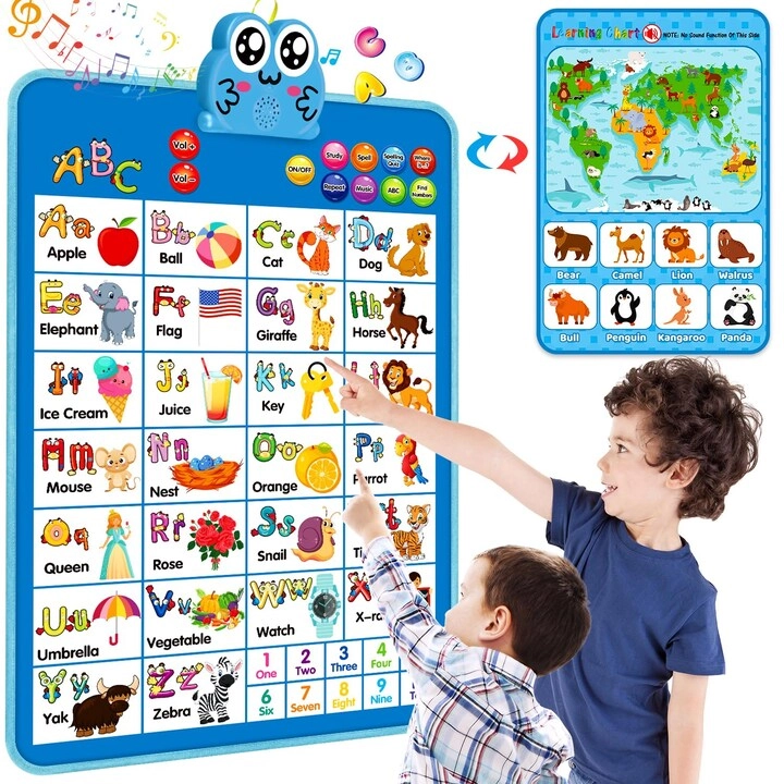 Niwoed Alphabet Wall Chart - 3 years+