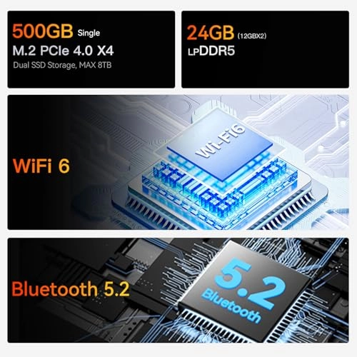 EQR6 - 6600U 24GB 500 GB