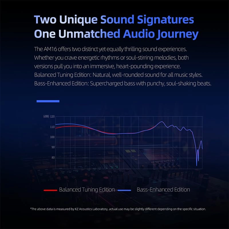 AS10 PRO X Wired Headphone