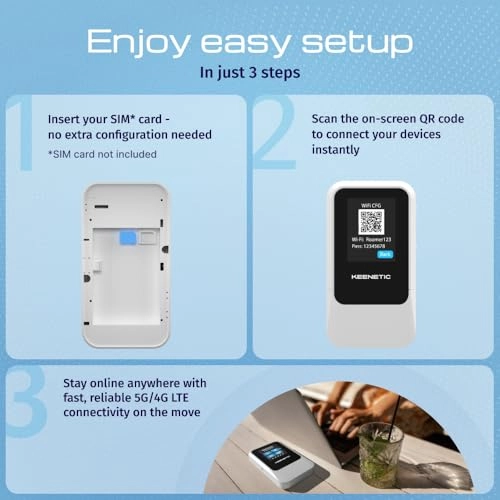 Roamer 5G - Wi-Fi 6