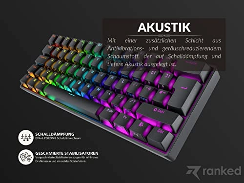 Supernova 60% - DE Wired