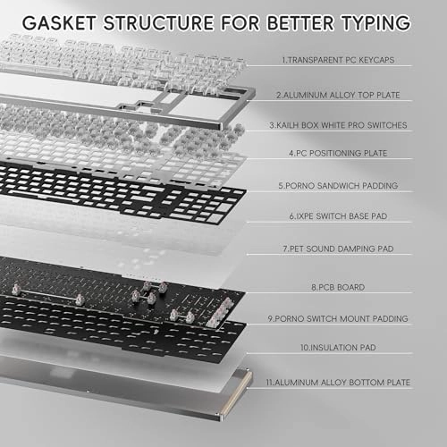 KY98 - Wired/Wireless