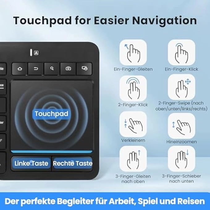 I4 MINI - Bluetooth 2.4G