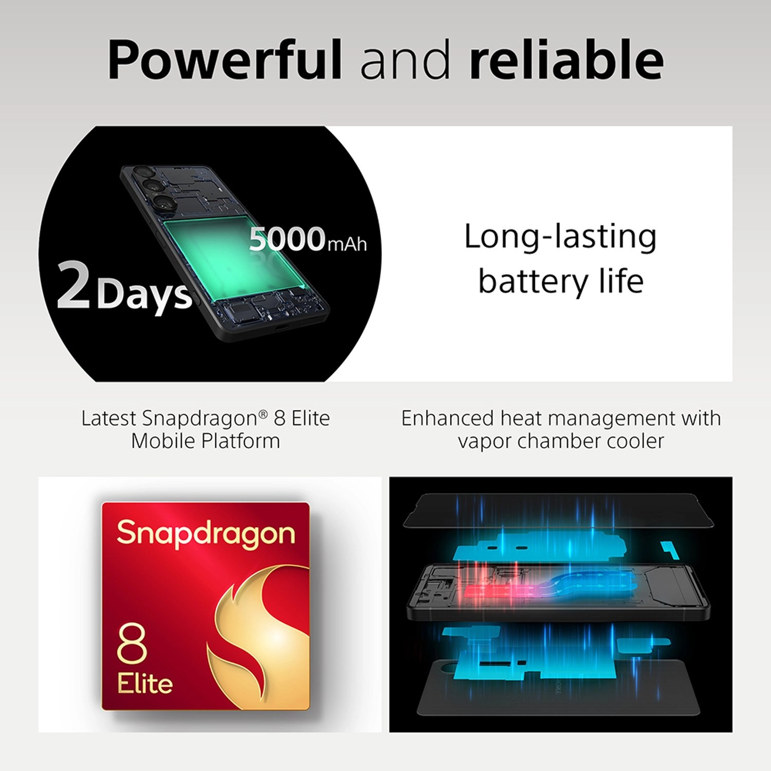 Xperia 1 VII - 12GB 256GB