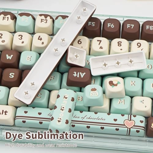 PBT Keycaps - ANSI and ISO keyboard