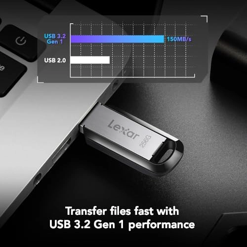 JumpDrive M400 256GB