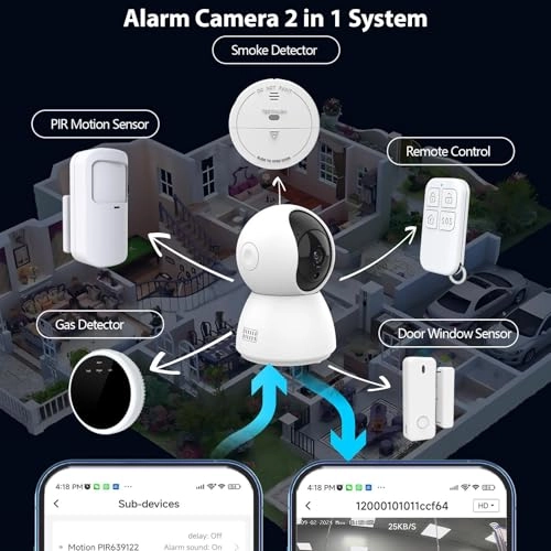 Security Camera 3MP