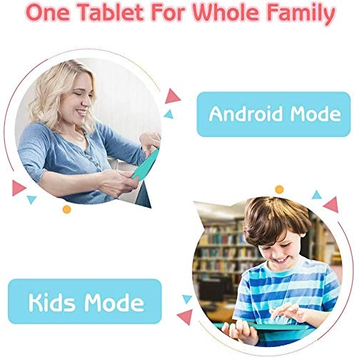 Kids Tablet - 2GB 10.1 Inches 32GB