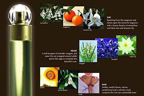 360 - 1 Fluid Ounces Floral