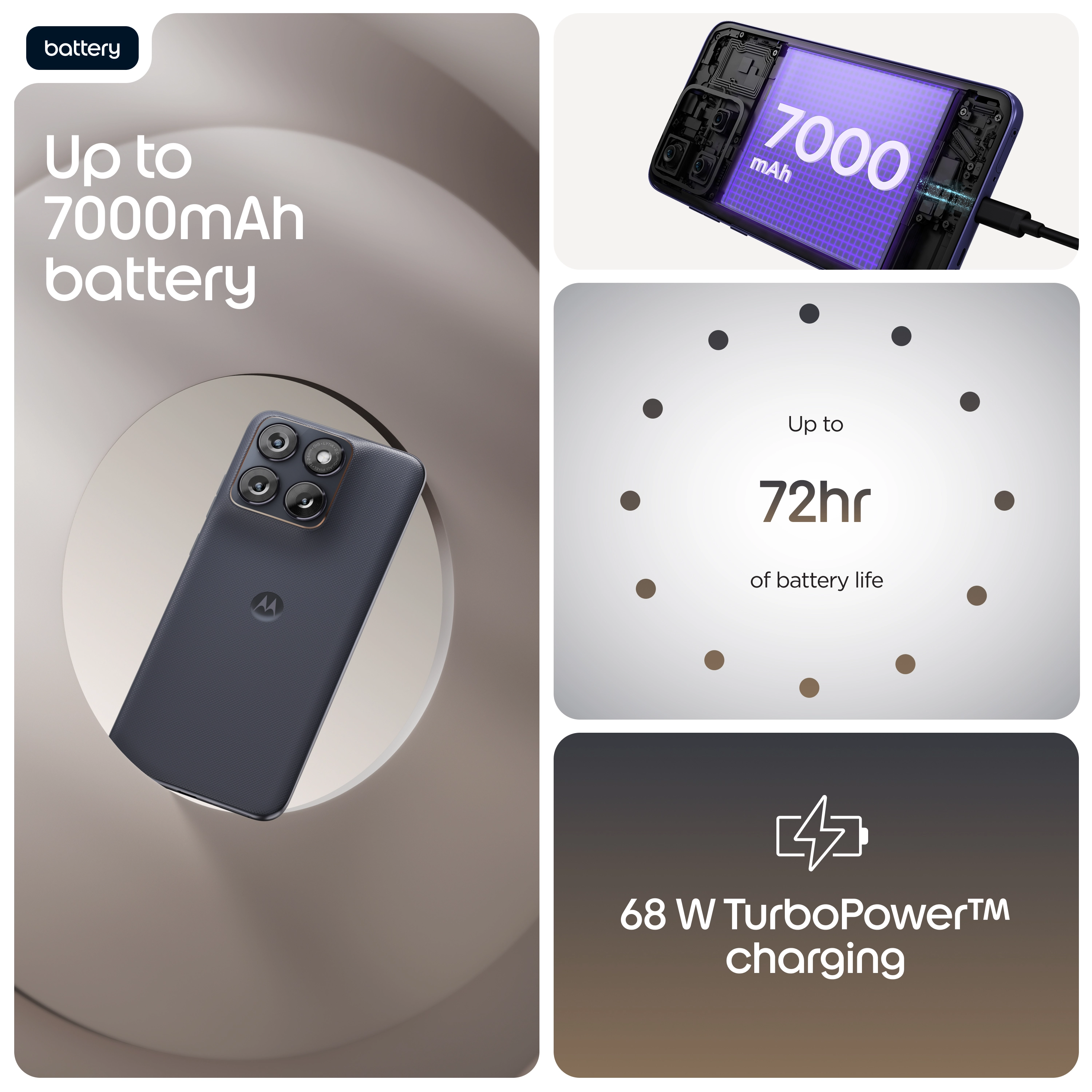 Edge 70 Fusion - 8GB 256GB