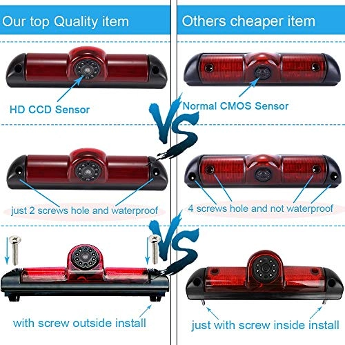 Brake Light Reversing Camera - Night Vision 1280 x 720 pixels