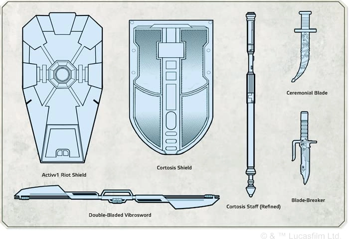 Star Wars: RPG - Gadgets and Gear