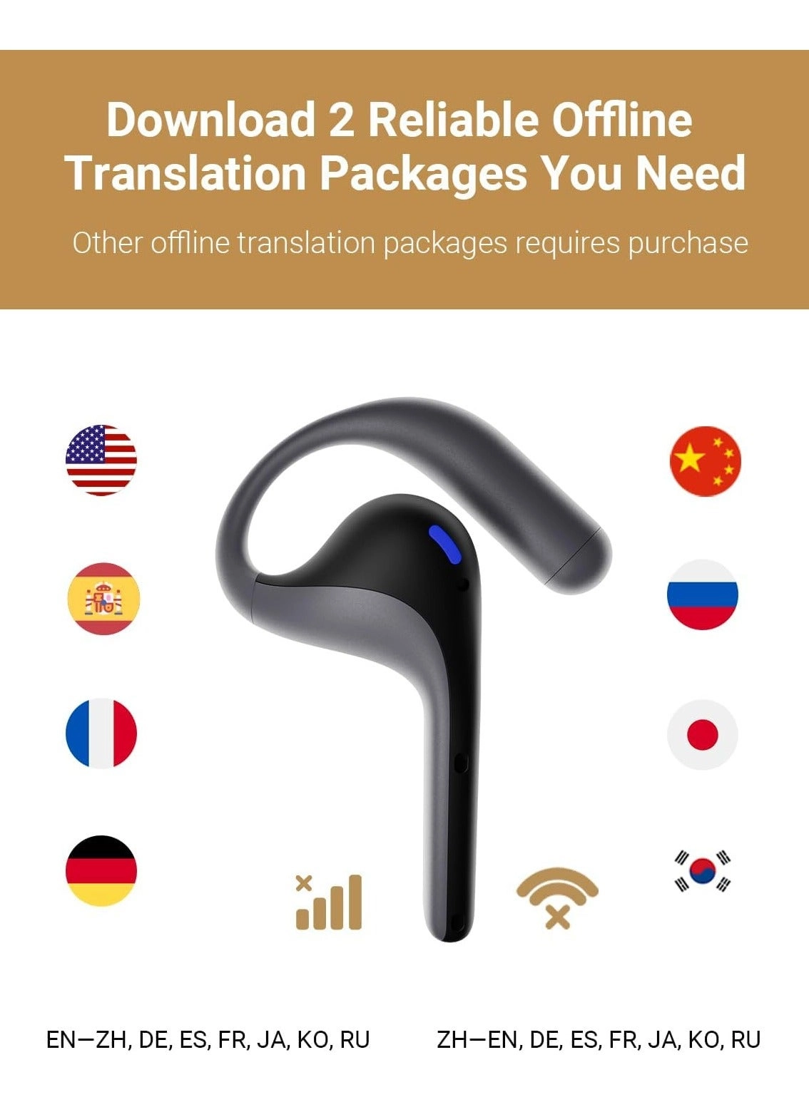 W4 Pro - 40 languages