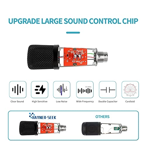 L02-50A XLR Microphone Kit