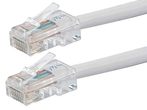 SlimRun Cat6A - 7 Feet