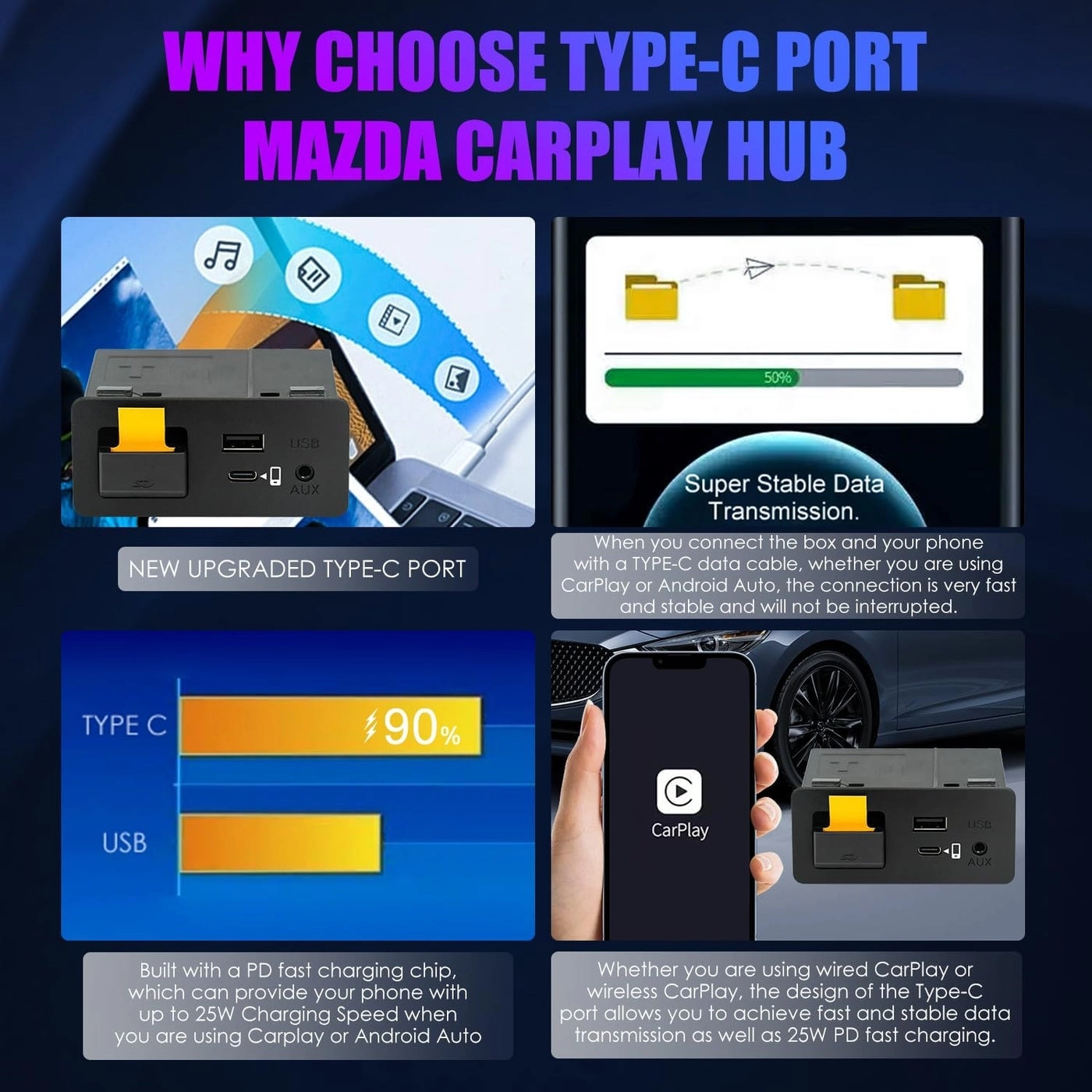 Type-C Mazda Apple CarPlay & Android Auto HUB OEM USB Retrofit Kit - Type-C MZD CONNECT
