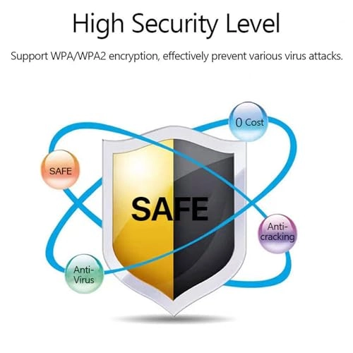 4G LTE WIFI Modem Router - 150 Mbps