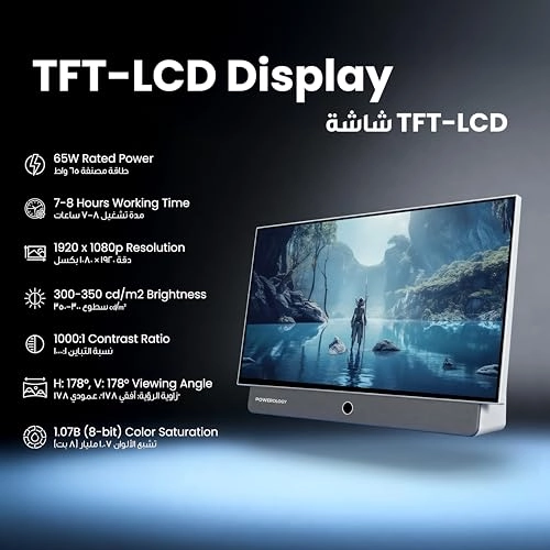 PG27FWH - 1080p FHD 27 Inch