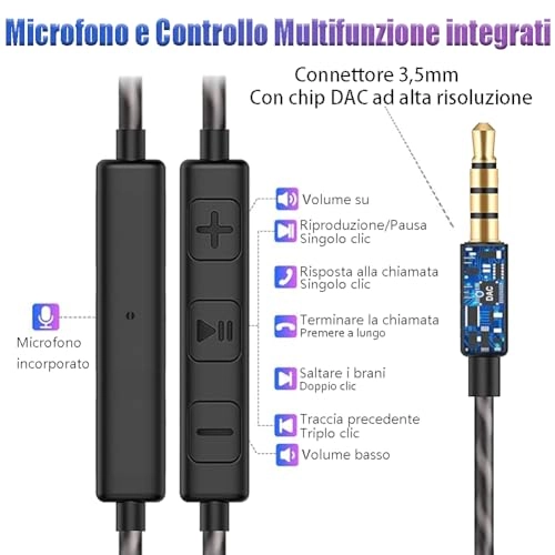 1213 Wired Earphone