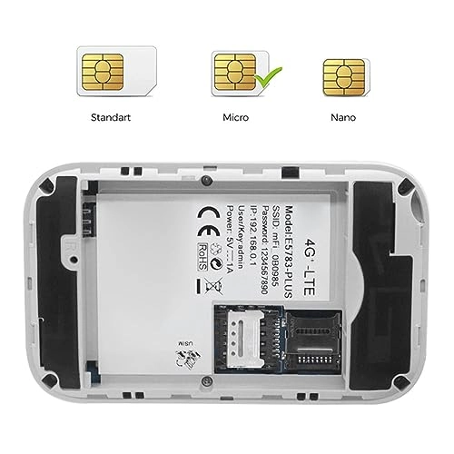 Mobile WLAN Hotspot - 150 Mbps 802.11n