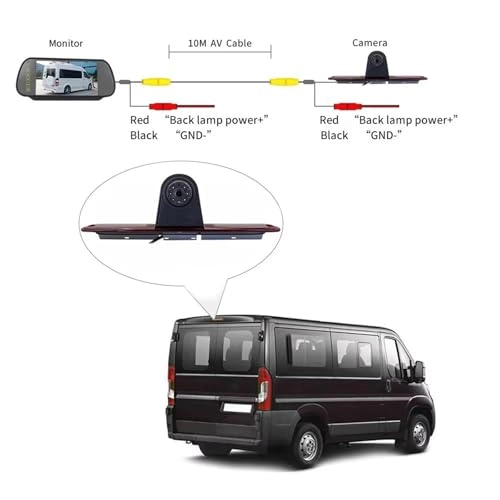 Rear View Camera - Wired