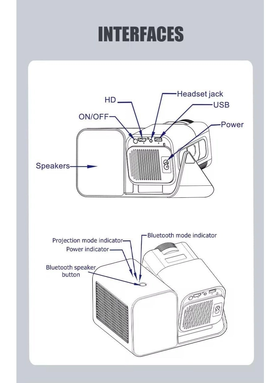 Smart Android 12 Projector Mini Projector with gaming stick 200 ANSI lumens