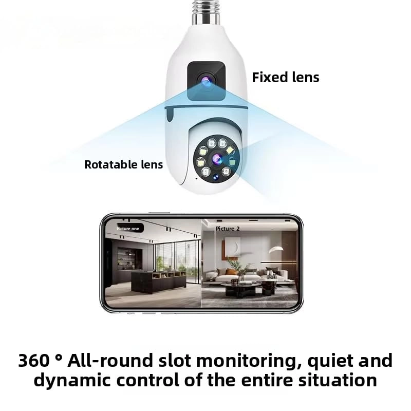 Mini Indoor 360° PTZ