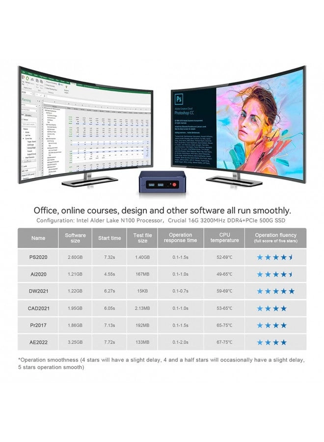 MINIS 12 PRO - SSD 500G 16G N100