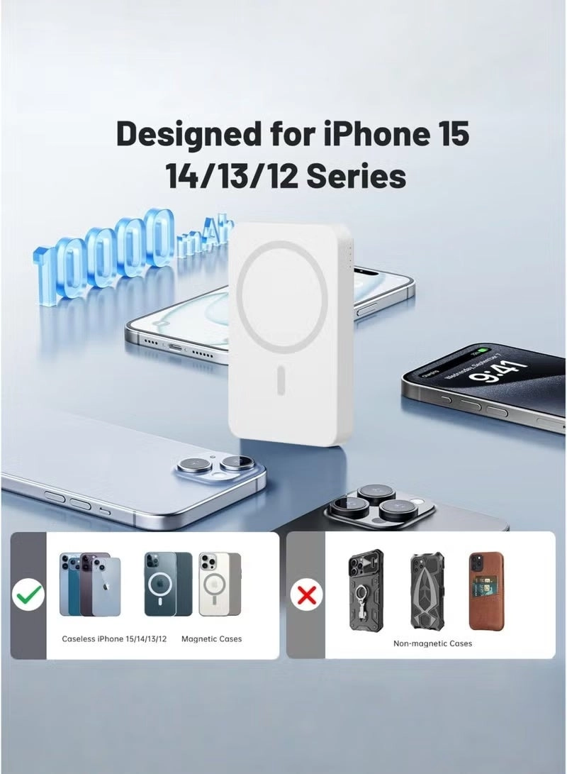 UAE598214 - MagSafe 10000 Watt-hour