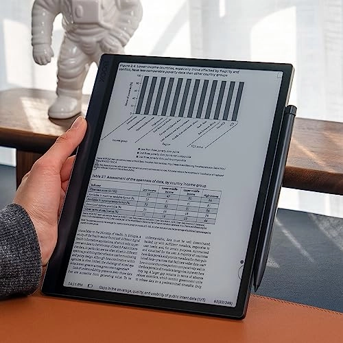 Tab Ultra - 128GB 10.3"