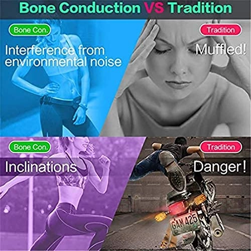 Bone Conduction Wired Headphone