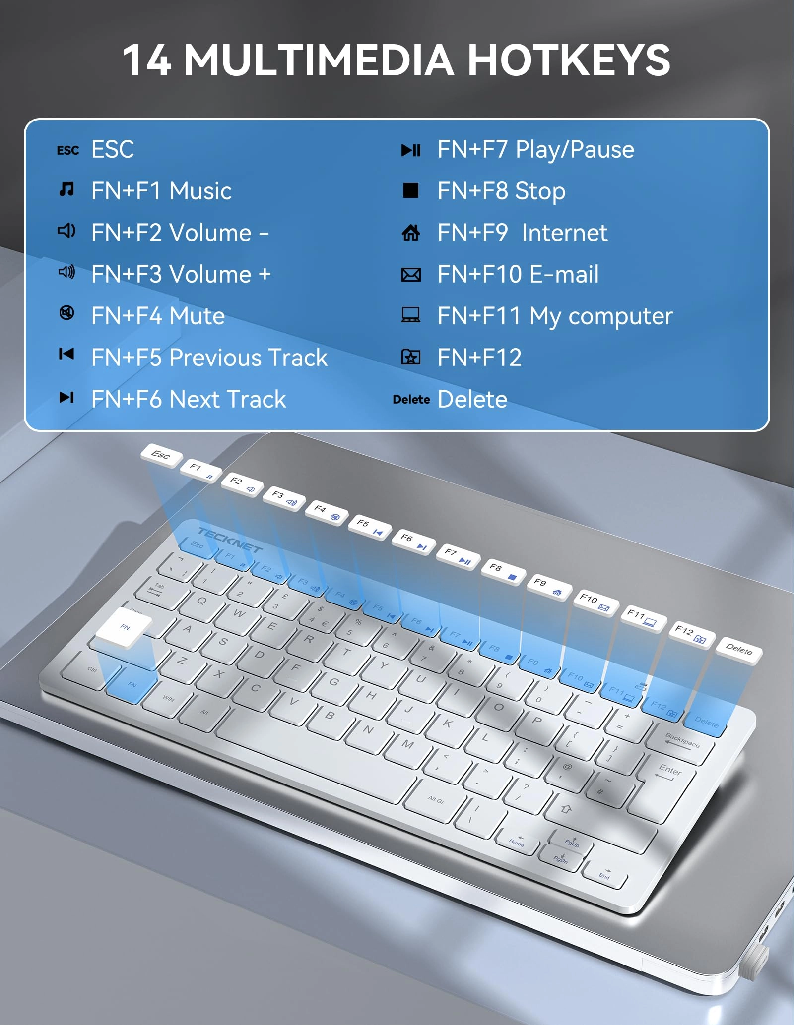 X315 - QU Wireless