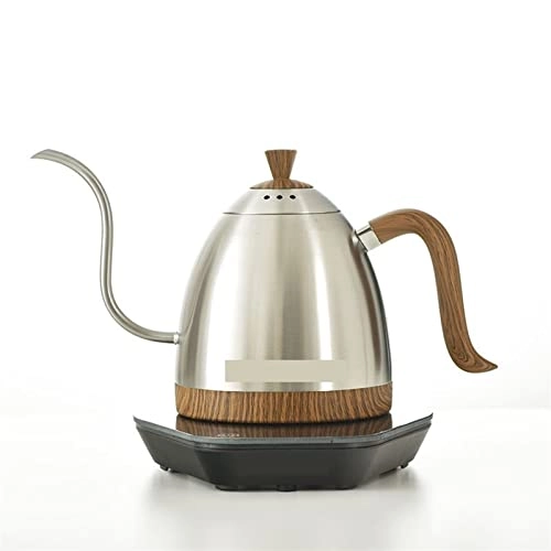 Kettle Style