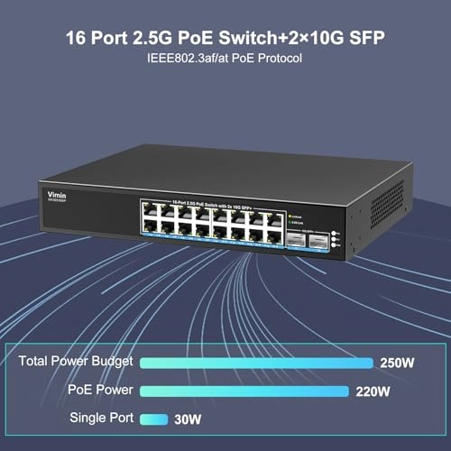 16x2.5G PoE+2x 10G SFP 16-ports