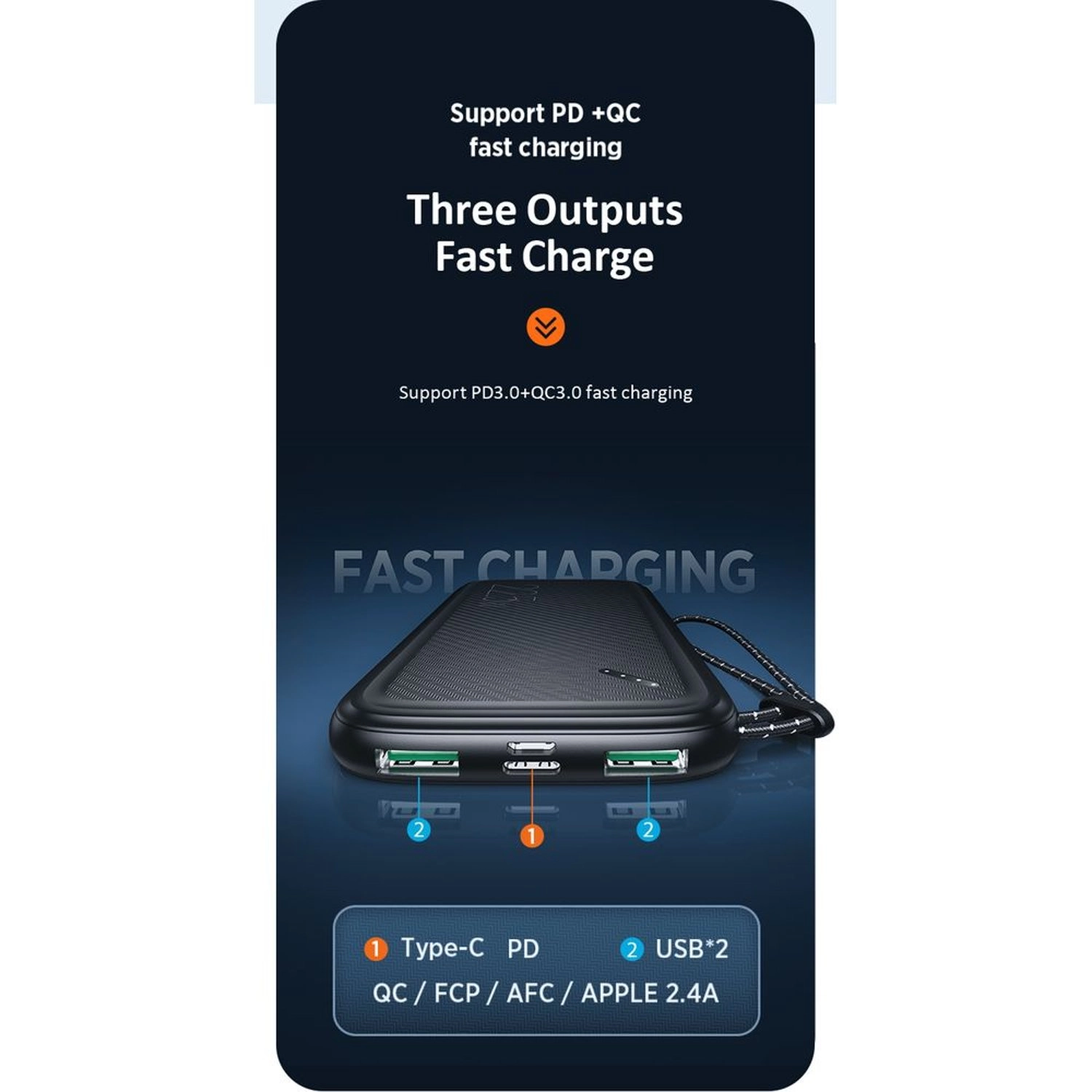 PB56 - 10000 mAh 22.5 Watts