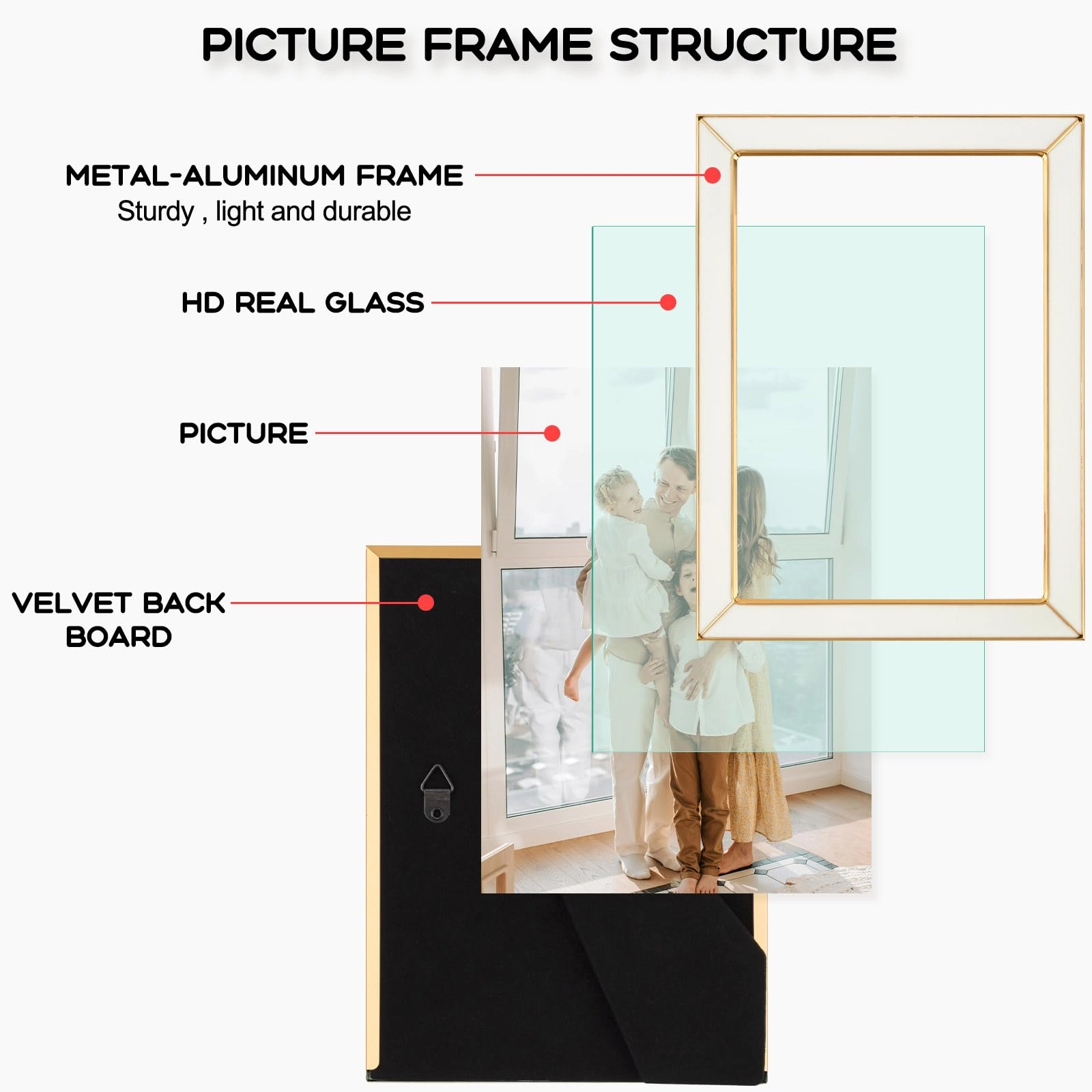 Enamel Picture Frame - 5x7 Set