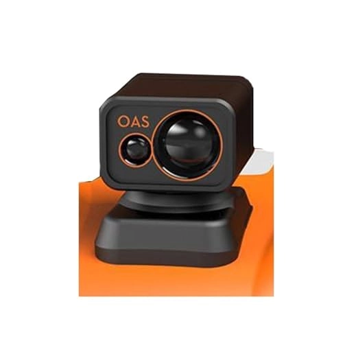 RG106 Pro MAX - 6K 8K