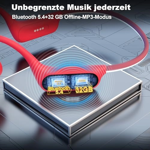 BC 3 PRO - Bone Sound Headphones Wireless Headphone