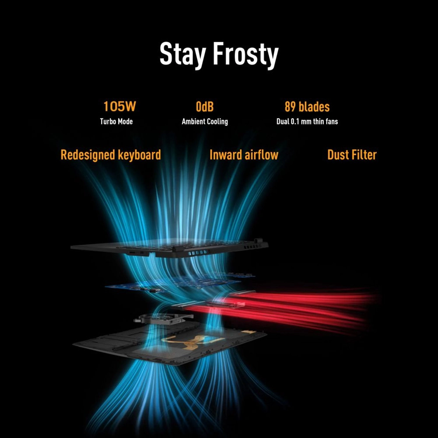 TUF A14 FA401KM-G161W - 14'' Ryzen AI 7-350 16GB DDR5 1TB SSD