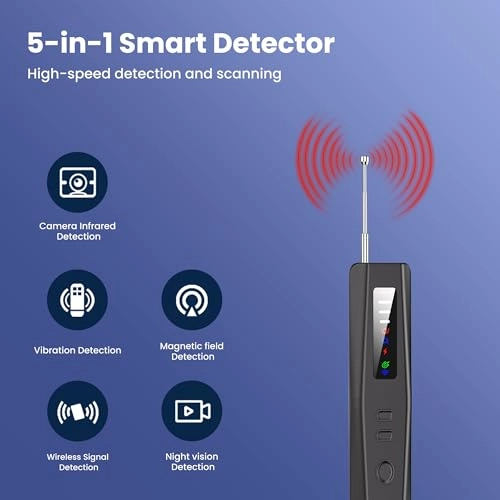 Hidden Camera Detector - 5-in-1 1080p