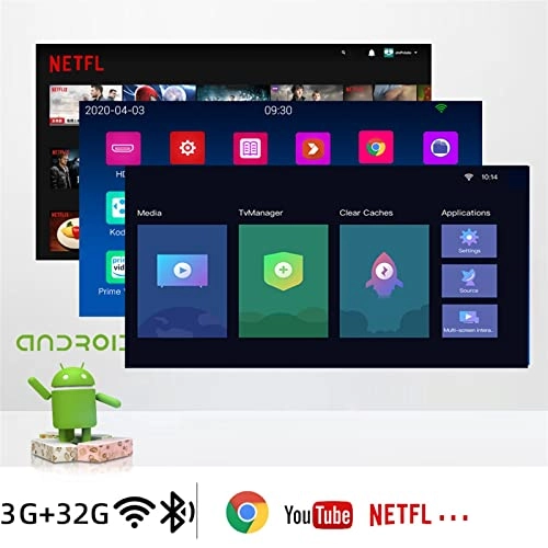 Projector - 12000 Lumens Native 1080P