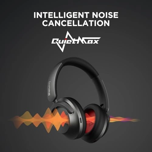 SonoFlow Wireless Headphone