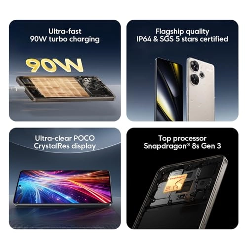 F6 12GB 512GB