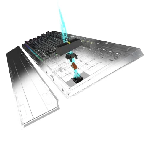 Exodus 900 - Wired