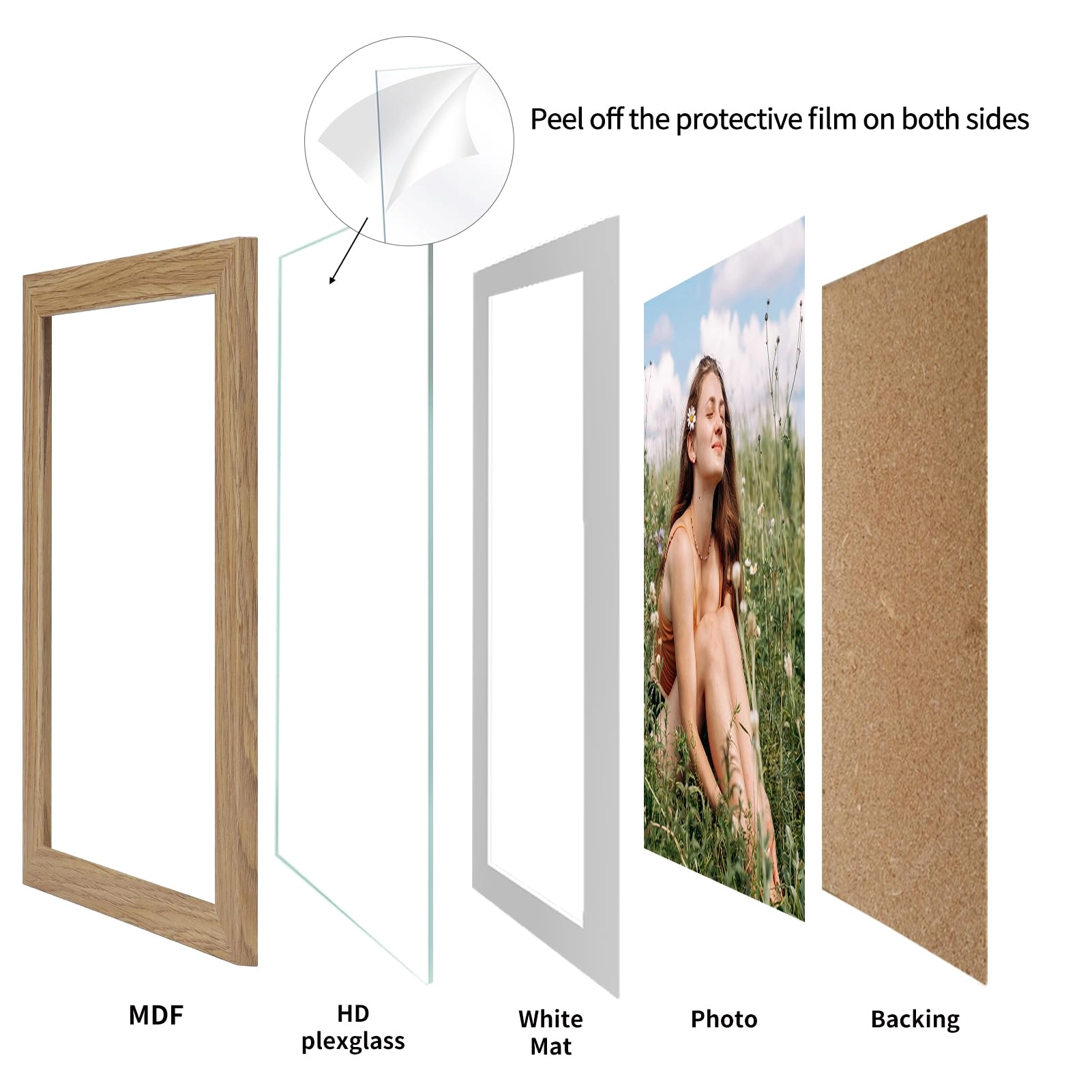 Photo Frames - 4x6/5x7 Pack